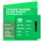 Power Play Nxt Beard Trimmer